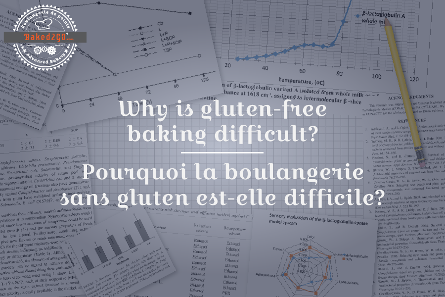 Why is gluten-free baking difficult?