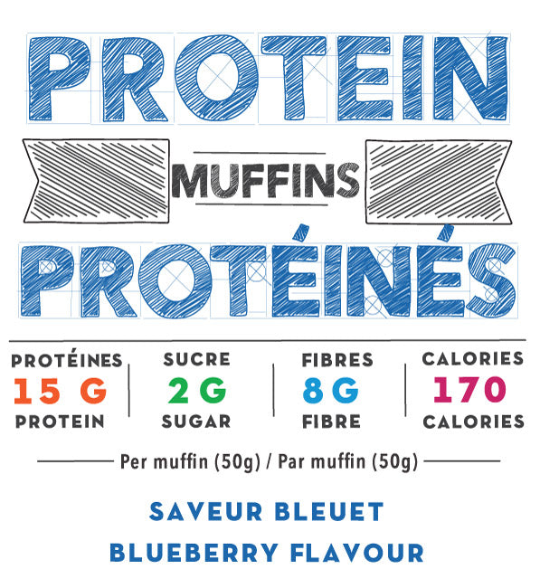 Muffins Protéinés aux Bleuets Protein Blueberry Muffins Baked2G