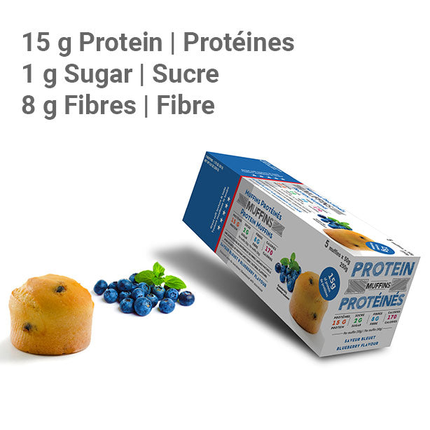 Muffins Protéinés aux Bleuets Protein Blueberry Muffins Baked2G